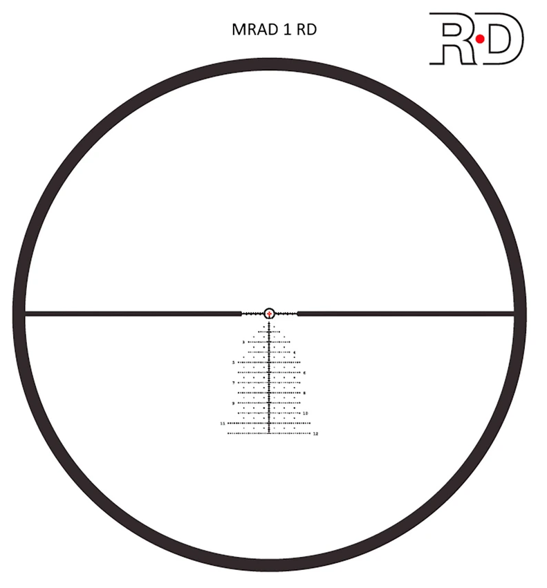 Meopta MeoPro R6 4,5-27x50 RD